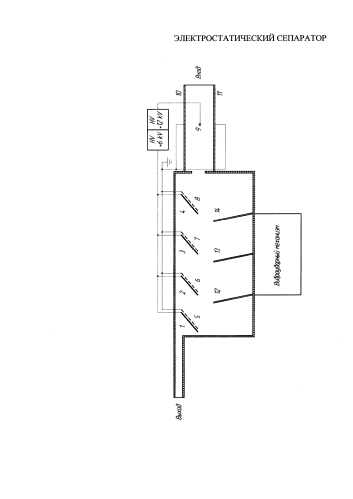 Электростатический сепаратор (патент 2583844)