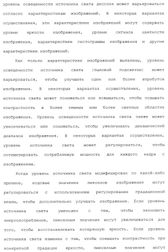 Способы и системы для управления источником исходного света дисплея с обработкой гистограммы (патент 2456679)