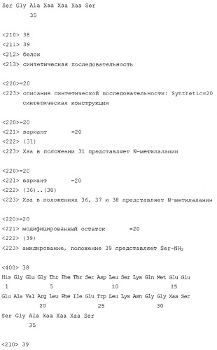 Способы подавления глюкагона (патент 2247575)