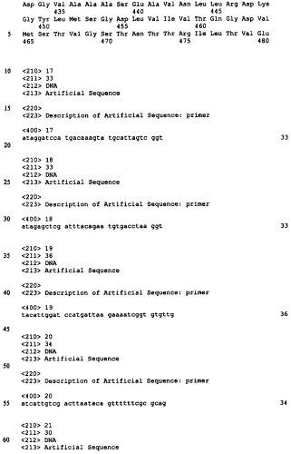Бактерия, принадлежащая к роду escherichia - продуцент l-треонина и способ получения l-треонина (патент 2288264)