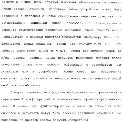 Основанные на местоположении вход в сеть, сканирование сети и передача обслуживания в сети (патент 2483484)