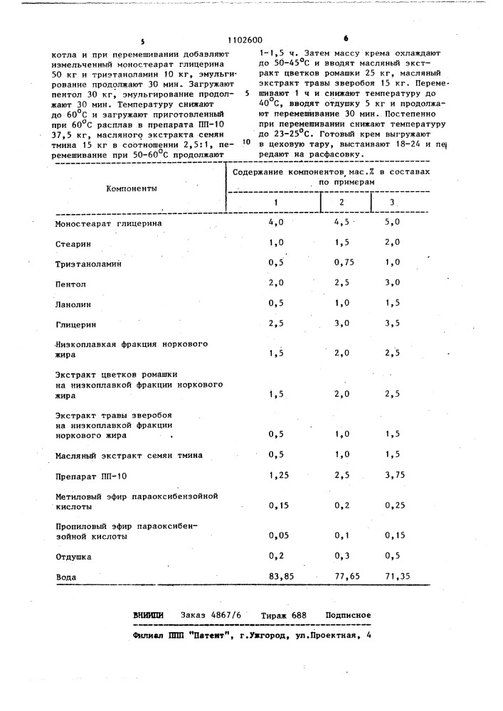 Крем для кожи (патент 1102600)