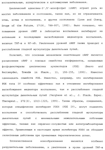 Твердые формы, содержащие (+)-2-[1-(3-этокси-4-метоксифенил)-2-метилсульфонилэтил]-4-ацетиламиноизоиндолин-1, 3-дион, их композиции и применение (патент 2471782)
