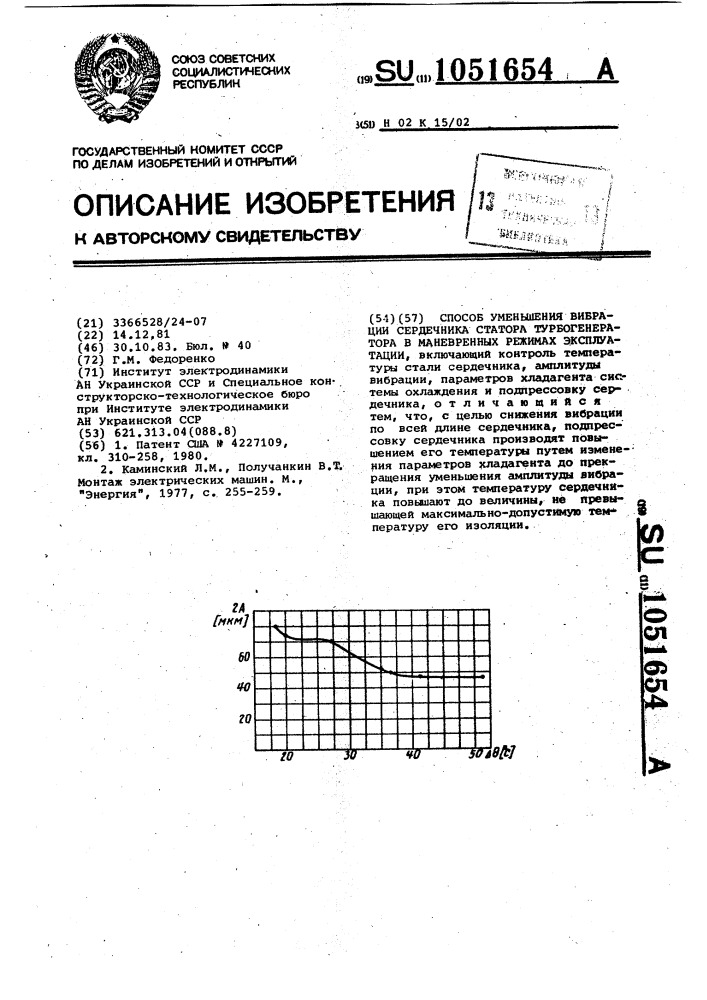 Способы уменьшения вибрации