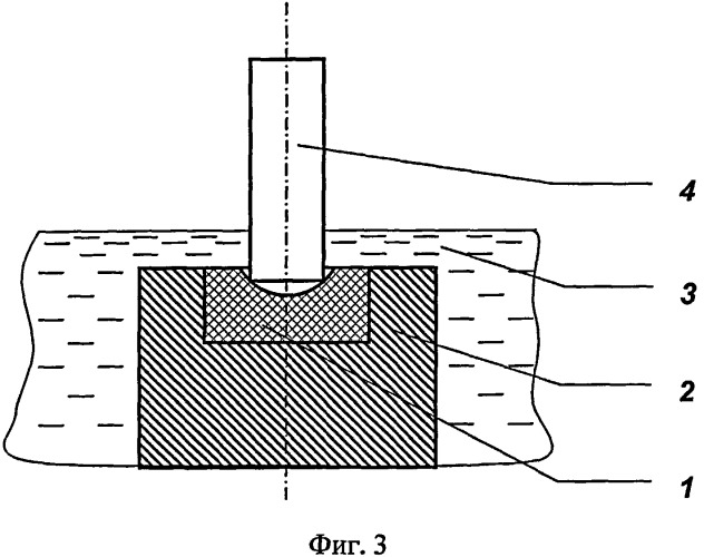 Способ изготовления горячим прессованием изделий из керамического материала на основе нитрида кремния (патент 2443659)