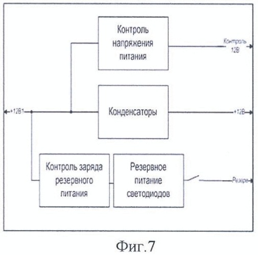 Устройство контроля и управления сигналами релейной защиты и противоаварийной автоматики (патент 2479903)