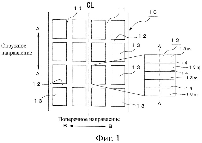 Пневматическая шина и способ ее изготовления (патент 2362686)