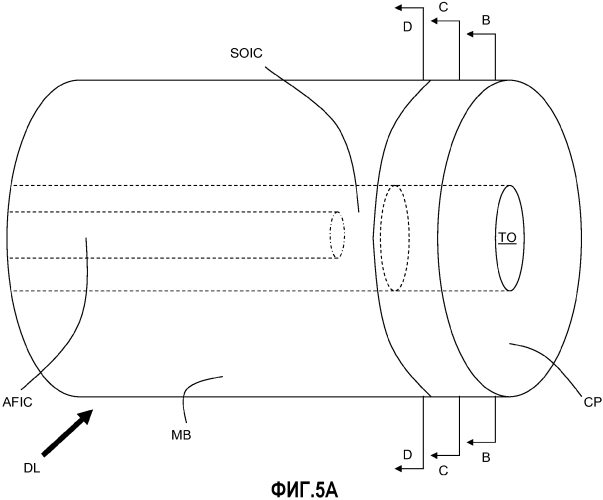 Способ и горелка для рассредоточенного горения (патент 2570963)