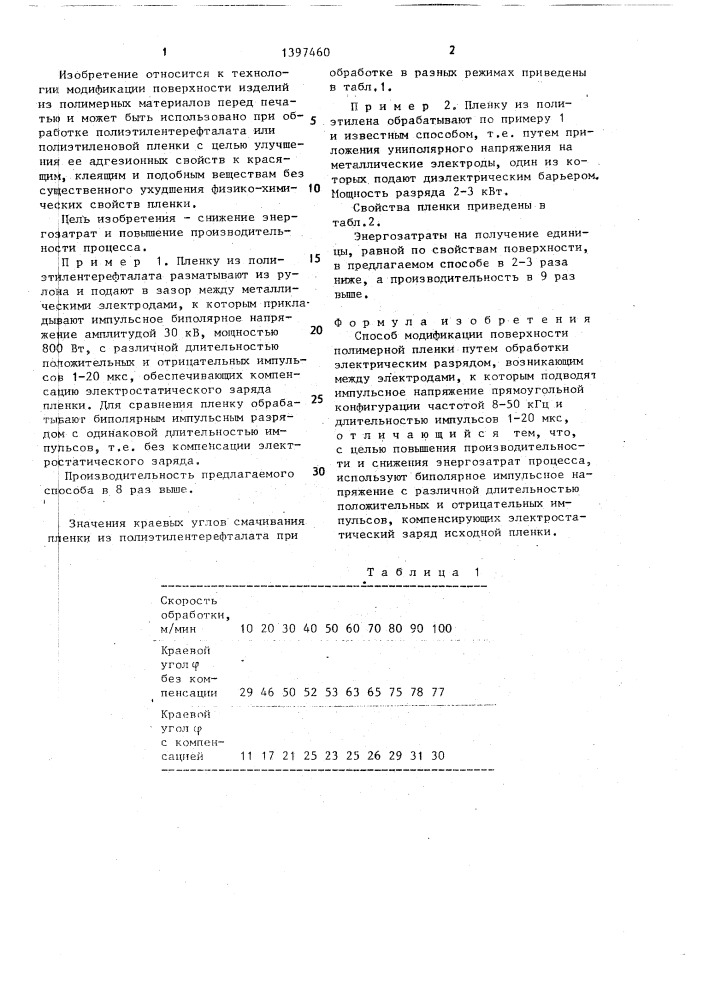 Способ модификации поверхности полимерной пленки (патент 1397460)