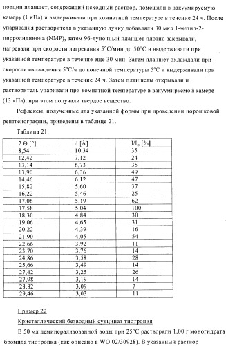 Способ получения новых солей тиотропия (патент 2418796)