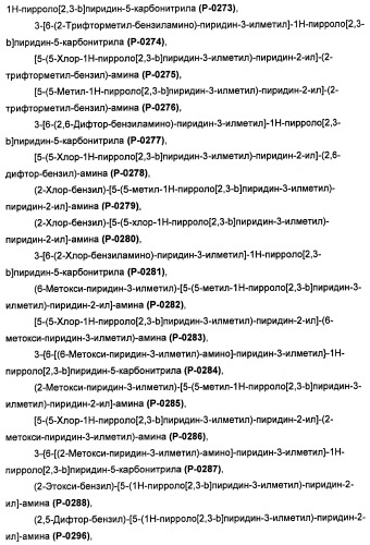 Соединения, модулирующие активность c-fms и/или c-kit, и их применения (патент 2452738)