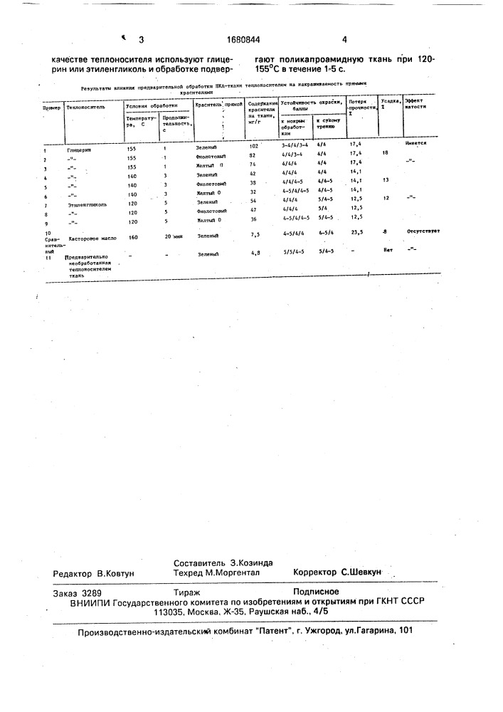 Способ подготовки тканей из полиамидного волокна к крашению (патент 1680844)