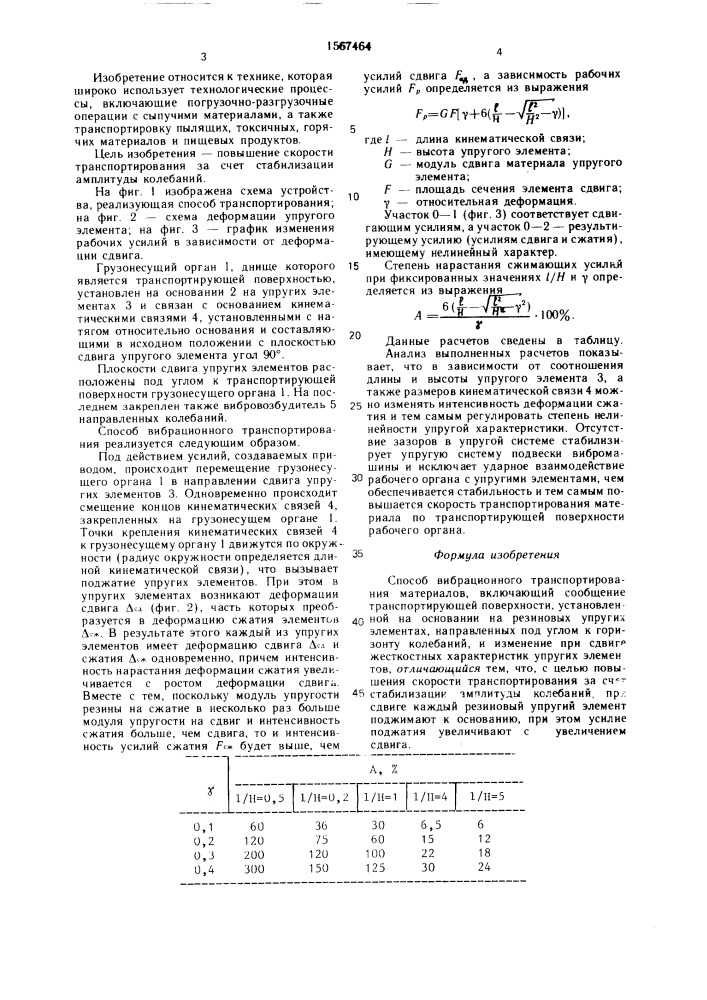 Способ вибрационного транспортирования материалов (патент 1567464)