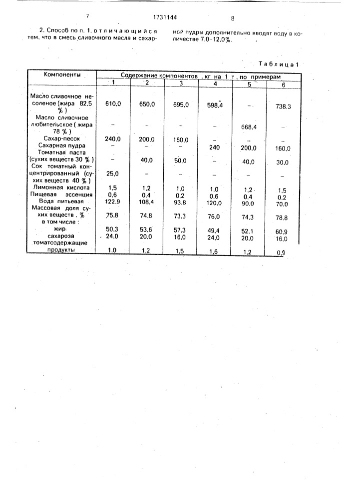 Способ приготовления ароматической глазури для мороженого (патент 1731144)