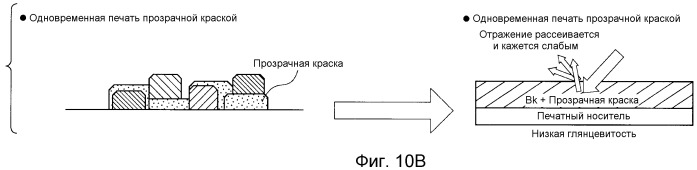 Способ обработки изображений и устройство обработки изображений (патент 2501659)