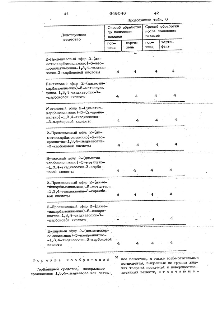 Гербицидное средство (патент 648048)