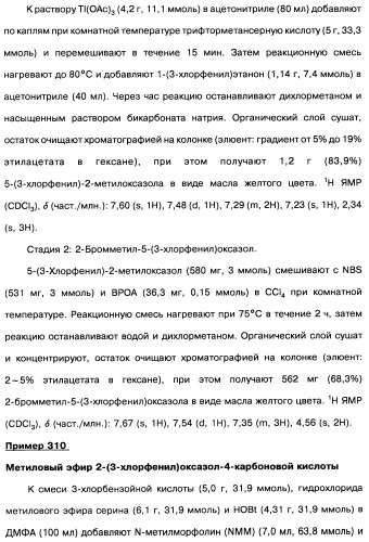 [1,2,4]оксадиазолы (варианты), способ их получения, фармацевтическая композиция и способ ингибирования активации метаботропных глютаматных рецепторов-5 (патент 2352568)