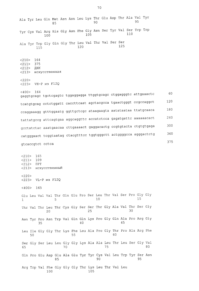 Биспецифическое одноцепочечное антитело к psmaxcd3 с межвидовой специфичностью (патент 2617942)