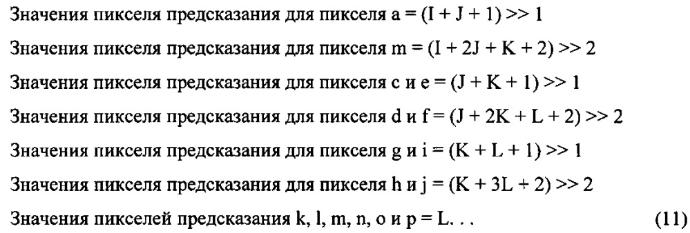 Устройство и способ обработки изображений (патент 2665885)