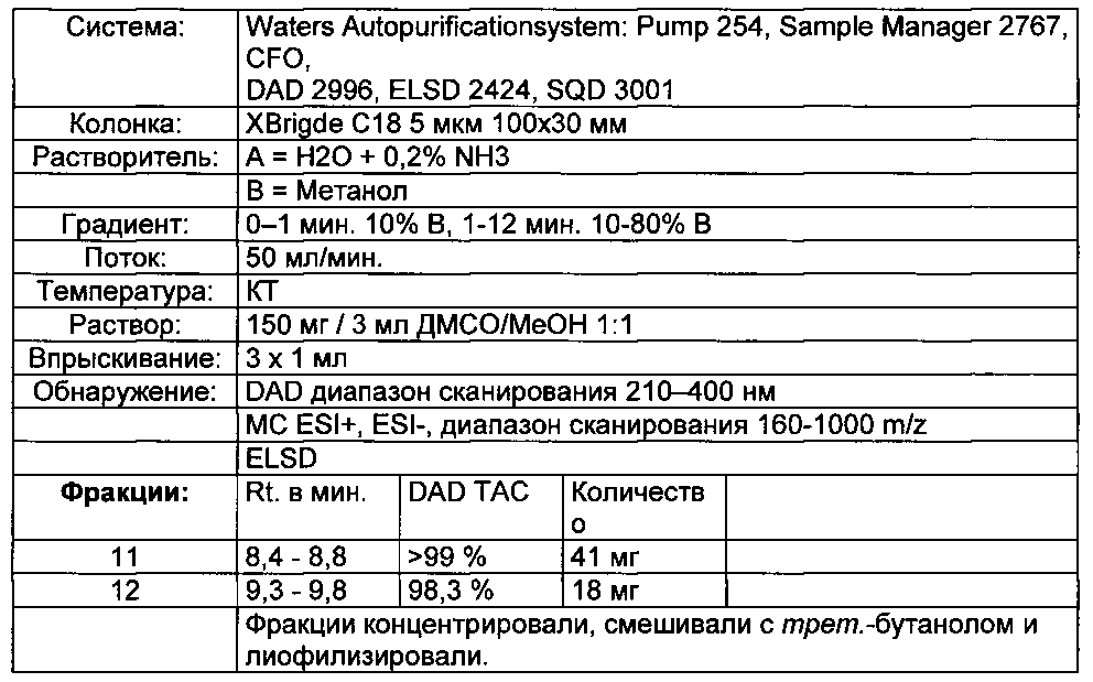 Соединения для связывания со специфическим для тромбоцитов гликопротеином iib/iiia и их применение для визуализации тромбов (патент 2597425)