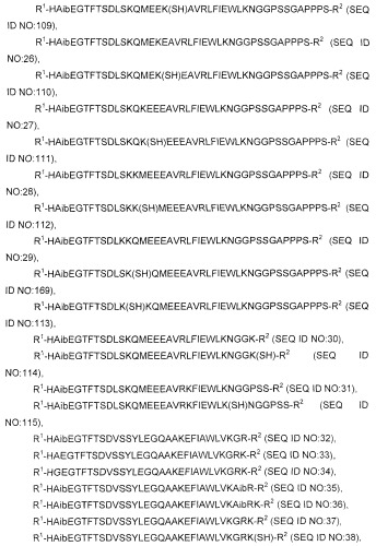 Соединения агонисты рецептора глюкагоноподобного белка-1 (glp-1r) (патент 2432361)