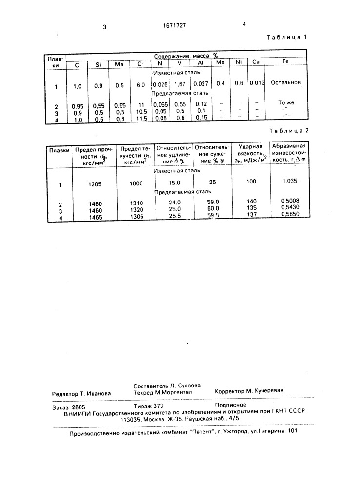 Сталь (патент 1671727)