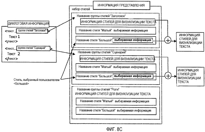 Носитель для хранения информации, сохраняющий основанные на тексте субтитры, и устройство для обработки основанных на тексте субтитров (патент 2395856)