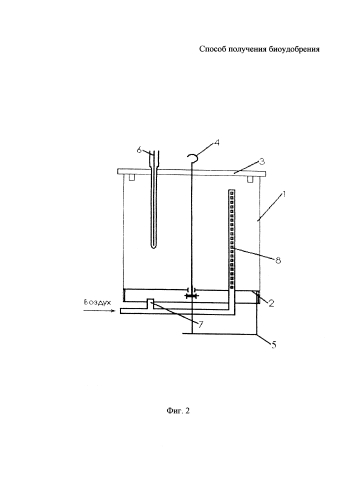 Способ получения биоудобрения (патент 2579254)