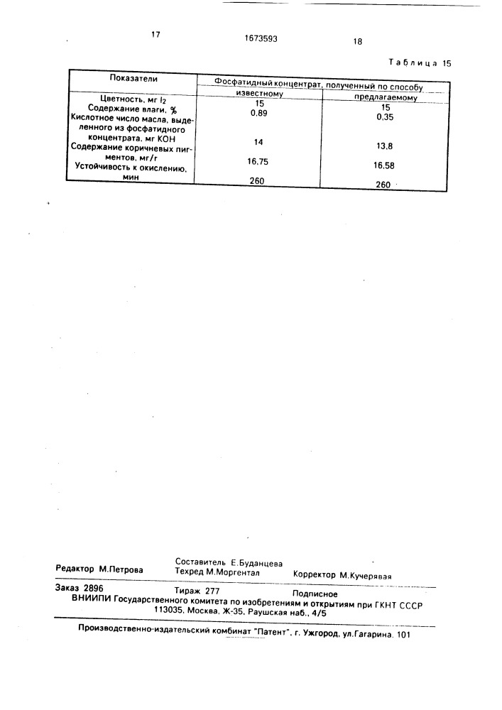 Способ получения фосфатидных концентратов (патент 1673593)