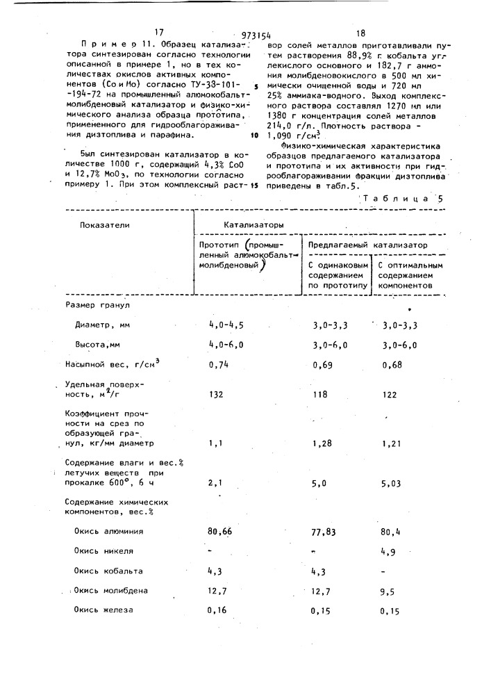 Способ приготовления катализатора для гидрооблагораживания углеводородного сырья (патент 973154)