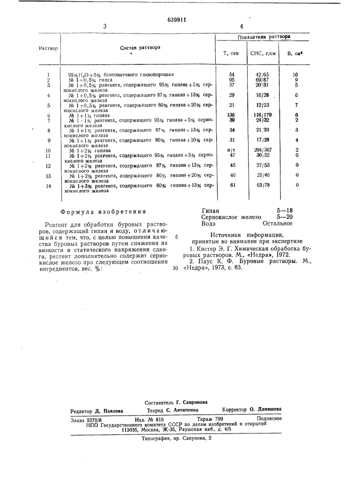 Реагент для обработки буровых растворов (патент 639911)