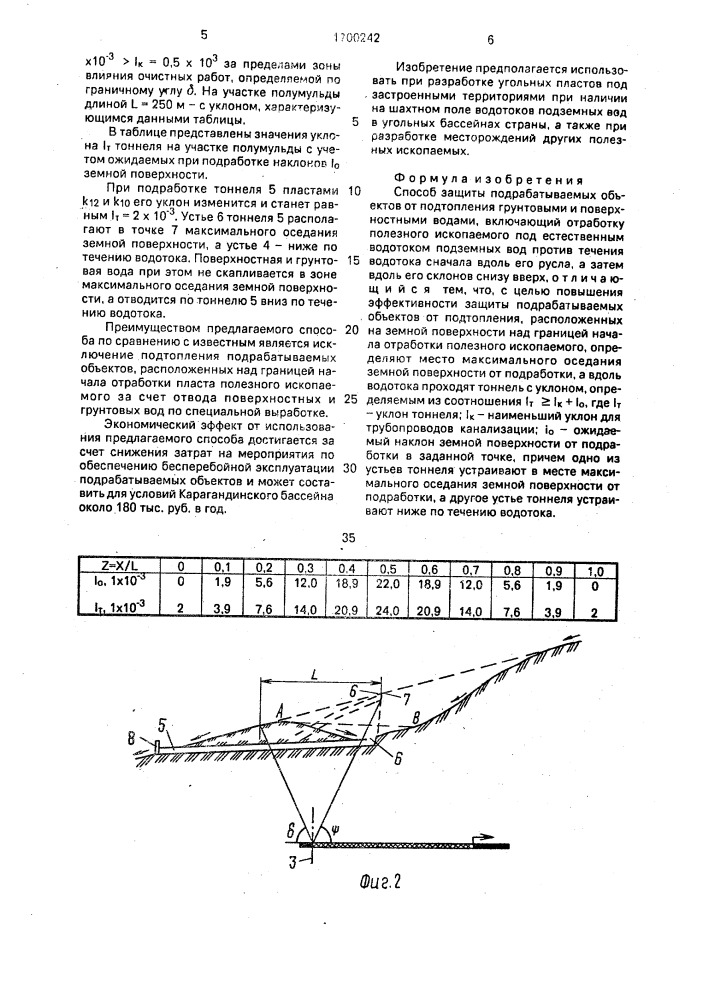 Способ защиты подрабатываемых объектов от подтопления грунтовыми и поверхностными водами (патент 1700242)