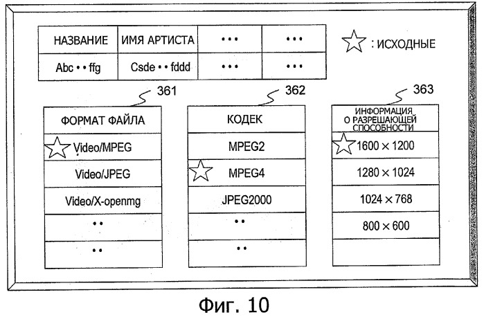 Устройство и способ обработки информации и компьютерная программа (патент 2348969)