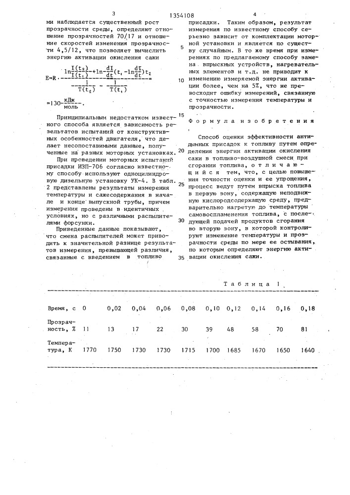 Способ оценки эффективности антидымных присадок (патент 1354108)