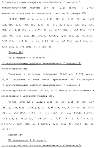 Азотсодержащие ароматические производные, их применение, лекарственное средство на их основе и способ лечения (патент 2264389)