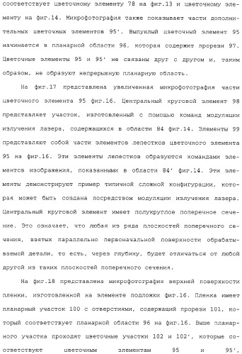 Способ изготовления перфорированной трехмерной пленки (патент 2314203)