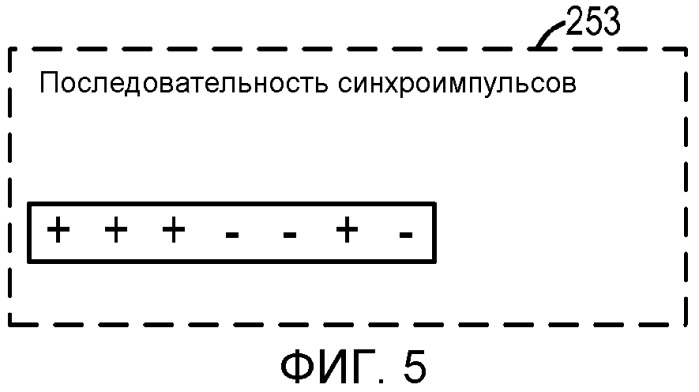 Система и способ для внутриполосного модема для передачи данных по сетям цифровой беспроводной связи (патент 2477931)