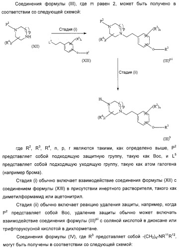 Замещенные пиперазины, (1,4)-диазепины и 2,5-диазабицикло[2.2.1]гептаны в качестве н1-и/или н3-антагонистов гистамина или обратных н3-антагонистов гистамина (патент 2328494)