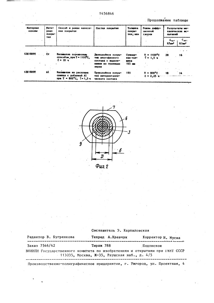 Способ определения прочности сцепления покрытия с основным материалом (патент 1456846)
