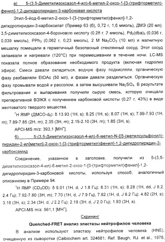 Производные 2-пиридона в качестве ингибиторов эластазы нейтрофилов и их применение (патент 2353616)