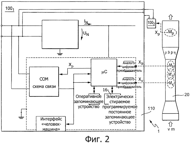 Измерительная система для среды, протекающей в технологическом трубопроводе (патент 2452935)