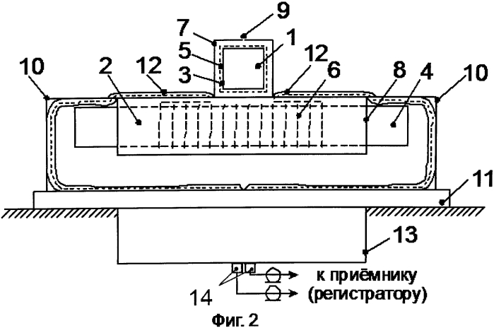 Широкополосное двухкомпонентное приемное антенное устройство (патент 2560807)