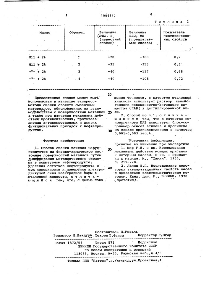 Способ оценки влияния нефтепродуктов на физико-химическое состояние поверхностей металлов (патент 1004857)