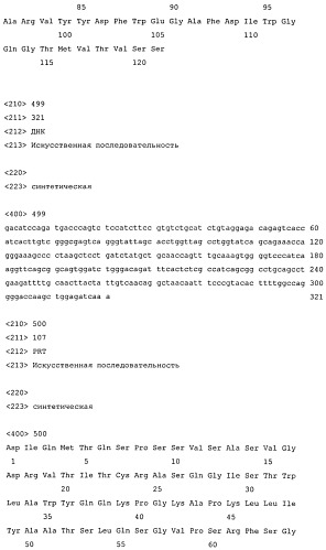 Высокоаффинные человеческие антитела к человеческому ангиопоэтину-2 (патент 2545399)