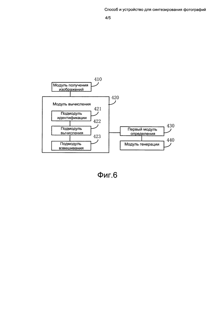 Способ и устройство для синтезирования фотографий (патент 2653233)