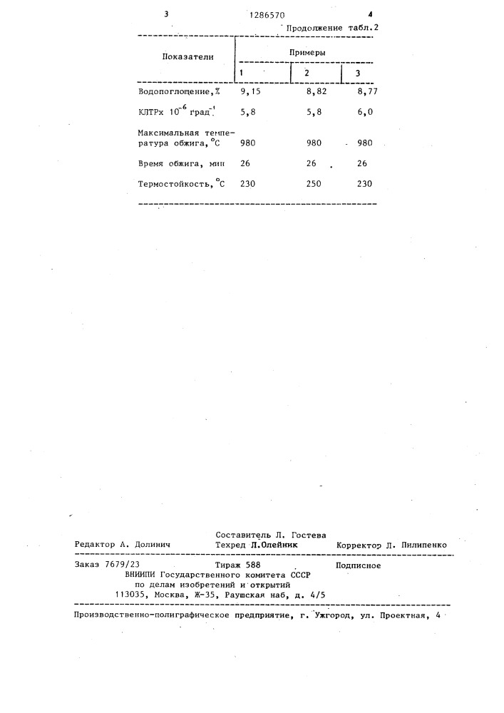 Керамическая масса для изготовления облицовочных плиток со скоростным режимом обжига (патент 1286570)