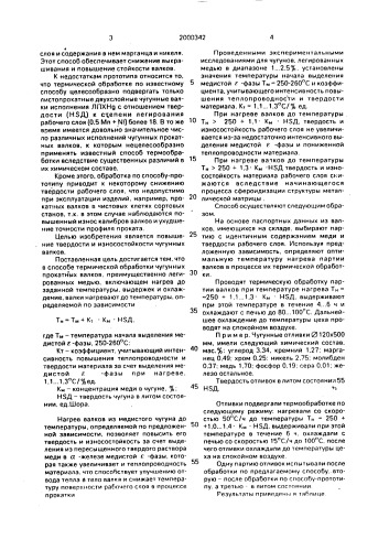 Способ термической обработки чугунных прокатных валков (патент 2000342)