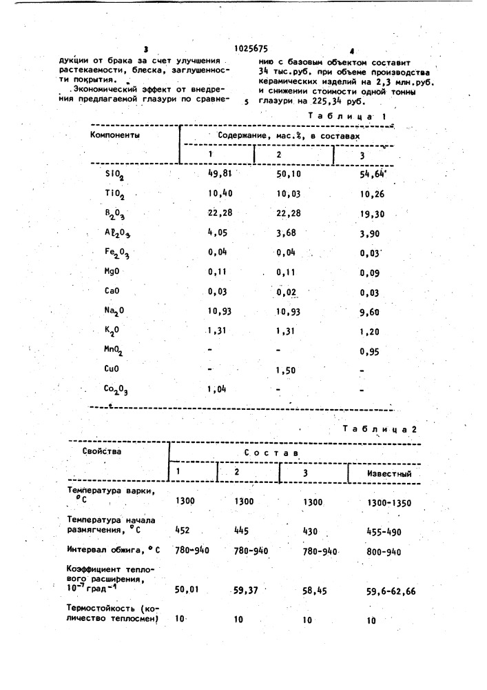 Цветная глазурь (патент 1025675)