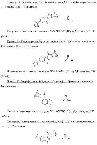 1h-индазолы, бензотиазолы, 1, 2-бензоизоксазолы, 1, 2-бензоизотиазолы и хромоны и их получение и применения (патент 2386633)