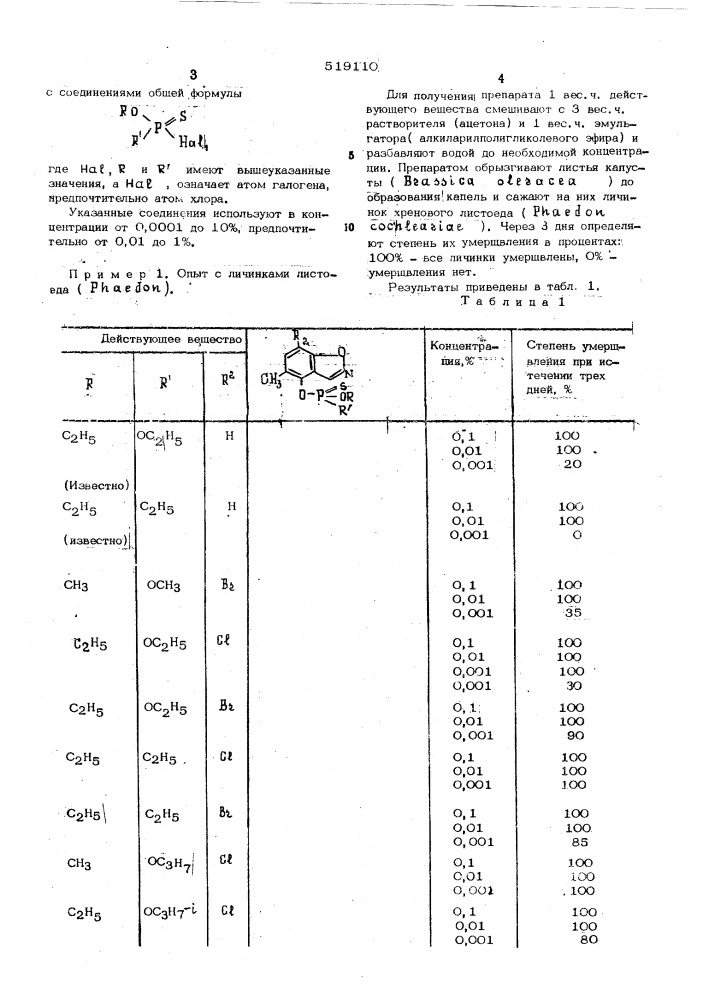 Способ борьбы с насекомыми и клещами (патент 519110)